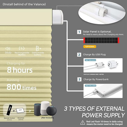 SmartWings Motorized Cellular Shades, Honeycomb Blinds Compatible with Zigbee/Alexa/Z-Wave/Homekit, Wireless Remote Control for Smart Home and Office in Customized Size,100% Blackout Cream