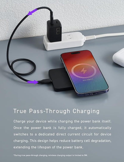 CIO Qi2 Magsafe Charger, 5000mAh Ultra-Slim Magnetic Wireless Charger iPhone, Magsafe Battery Pack, 15W Wireless + 20W USB-C PD iPhone Magnetic Fast SMARTCOBY Slim 5K (Black, Safety Model)