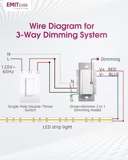 Dimmer Light Switch & 12V 120W Dimmable LED Driver 2 in 1, UL Listed Single-Pole or 3-Way Slide Dimmer Switches for Led Strip Lights,120VAC to 12VDC Power Supply for Low Voltage Project,Glossy White