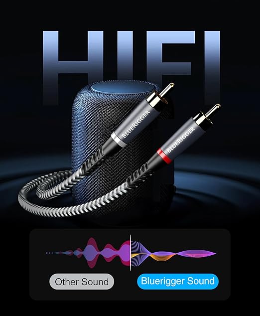 BlueRigger 3.5mm Aux to 2RCA Audio Cable (10FT, 90D Stereo Splitter Y 2RCA Male, Braided, 1/8" RightAngled TRS to RCA, Hi-Fi Sound, Metal Shell) - for Phones, Amplifiers, Tablets, Home Theater, HDTV