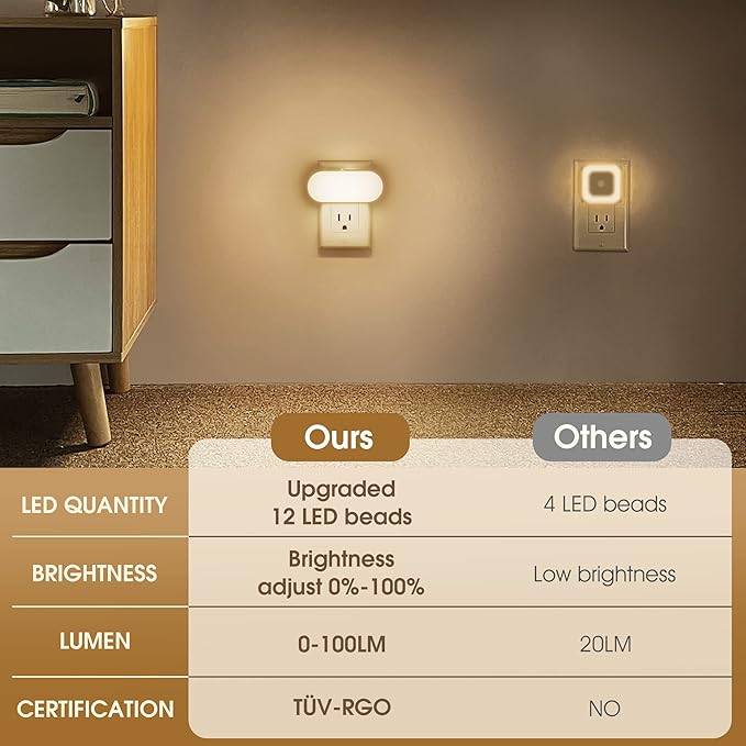 DORESshop Led Night Lights Plug into Wall Soft White, Compact Dimmable Night Light for Nursery 4Pack for Bedroom, Kids Room, Bathroom