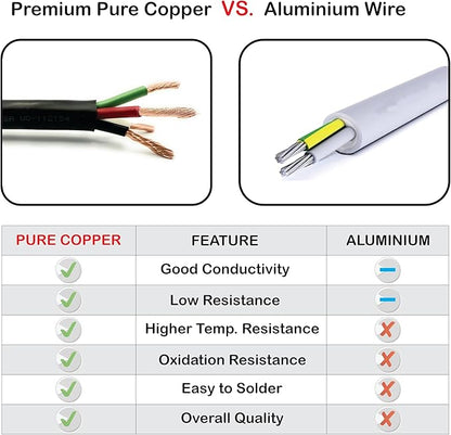 NATIONAL Wire & Cable – 10 AWG 4-Conductor Premium Copper Wire, 25 ft, Stranded | Made in USA, Heavy-Duty Flexible Jacket | Automotive, Solar, Battery, Indoor and Outdoor Use