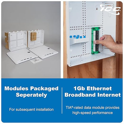 ICC 28” Plastic Structured Wiring Enclosure, Media Enclosure with Voice, Data, and Video Modules with Cover, Recessed Wall Box for Distribution of Networking Services, White