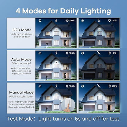 OREiN 10000LM Flood Lights Outdoor, 180°/75FT Motion Sensor Outdoor Lights 4 Modes Dimmable Dusk to Dawn Floodlights IP65 Waterproof for 8000SQ.FT Area for Big Patio, Driveway, Black (Hardwired)