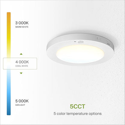 ASD LED 7" Round Flush Mount Ceiling Light Fixture, Low Profile Surface Lighting | 5CCT, Motion Sensored, Ultra-Thin, ETL Listed | 15W 900LM 2700-6000K 120V | Kitchen, Bedroom, Hallway Lamp | White