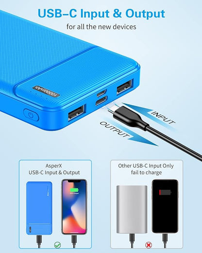 AsperX 2-Pack 10000mAh USB C Output Portable Charger Power Bank Fast Charging, Portable Battery Bank External Battery Pack for iPhone, Samsung, Google LG and Heated Vest