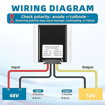AIUWIZO 20A 240W Golf Cart DC-DC 24V 36V 48V to 12V Waterproof Converter Voltage Regulator Reducer Transformer with Fuse, Professional Step Down Converter