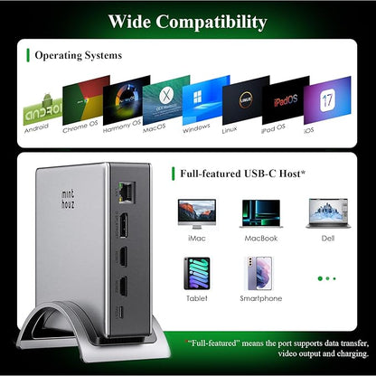 USB C Docking Station, Minthouz PD3.1 Docking Station 3 Monitorswith 4K@144Hz 2*HDMI+DP 140W PD Charge,USB-C 10Gb,2*USB-A 5Gbps, Gigabit Ethernet, Audio/Mic for Chrome OS & Windows