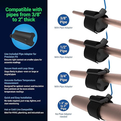 SafeSense TempTouch WiFi Pipe Clamp Temperature & Humidity Sensor – Smart Thermometer for Plumbing, HVAC, Ambient Monitoring – App-Controlled Wireless Temp Sensor with Velcro Pipe Strap
