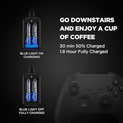 TENAVOLTS 1.5V Lithium Rechargeable AA Batteries, AA Battery for Xbox Controller, AA Rechargeable Batteries for Blink Camera with USB Cable Type C Port, 1.8 Hour Fast Charging, 2 Count with Charger