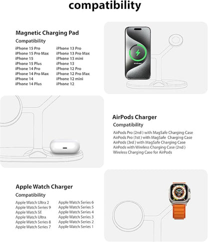 3-in-1 Wireless Charging Station for Apple Devices - Fast Charging Station for iPhone and Watch with MagSafe, Stable Charger Stand for iPhone 12-15 & iPhone 16 & iWatch & AirPods, Adapter Not Included