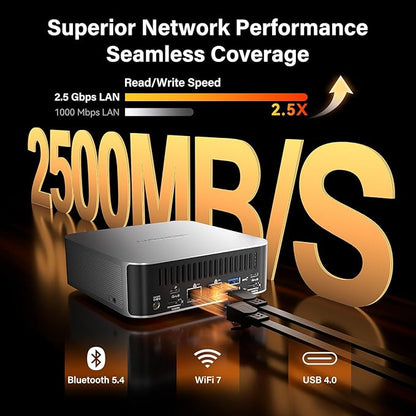 GEEKOM A9 Max AI Mini PC, with AMD Ryzen AI 9 HX 370 (80 Tops), Copilot+ PC, Radeon 890M, 32GB DDR5 (Not LPDDR), 2TB SSD, Win 11 Pro, WiFi 7, BT 5.4, USB4, HDMI 2.1, Dual 2.5GbE, 8K, 3-Year Warranty
