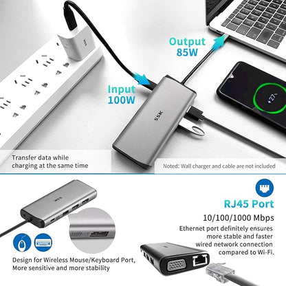 SSK Laptop USB C Docking Station Dual Monitor,HDMI 4K/60Hz Multiport Adapter 11 in 1 USB C Hub, Thunderbolt Dock Triple Display with 2 HDMI+VGA,RJ45 Ethernet,100W PD,3 USB for MacBook