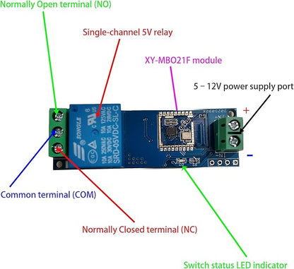 Swianic Single Channel Bluetooth Proximity Switch Module, 5-12V, Multi-Phone Pairing, for E-Bike, Door Lock, Home Automation (SW-HID-SingleChannel)