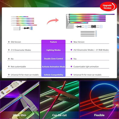 New Version Acrylic Car Dreamcolor Ambient Lighting Kit 14 in 1 LED Interior Car Strip Lights APP Control Zoned Control System 252 Color Modes DIY Neon Wireless Sound Activated RGB Light Bar