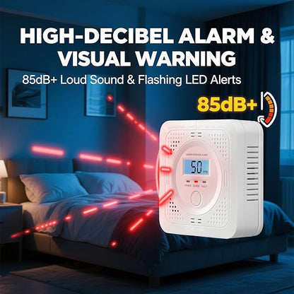 3 Pack Carbon Monoxide Detector LCD Screen Real-Time Concentration Battery Fault LED 60-Second Self-Check History Alarm Peak Record Portable Travel Van Life RV Camping Hotel Home Safety Pet Family