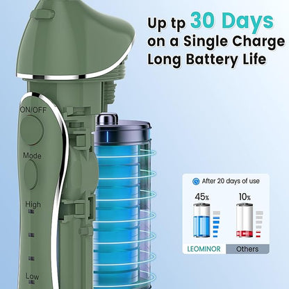 Leominor Water Dental Flosser Pick for Teeth, 300ML Portable Oral Irrigator Upgraded Tank Removable,IPX7 Waterproof, Rechargeable Travel Teeth Cleaner, Professional Electric Flossing Machine(O-Green)