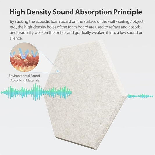 Amantech 12 Pack Acoustic Panels Self Adhesive Sound Proof Foam, High Density Sound Acoustic Foam Panel, 12X10.23X0.4 Inch Hexagon Wall Panels in Home,Office,Reccording Room,Studio(Beige)