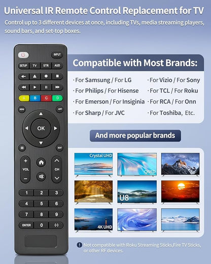 Universal Replacement TV Remote – Compatible with Samsung, LG, Sony, Vizio, Hisense, Philips, RCA, Sharp, Onn, Westinghouse, Element, Sanyo, Emerson, and More Brands