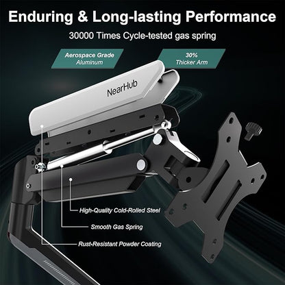 NearHub Dual Monitor Desk Mount for 13-32" Computer Screen,Adjustable Gas Spring Monitor Arm,Each Arm Holds 4.4 to 22 lbs,Swivel/Tilt/Rotation,VESA 75X75mm 100X100mm,C Clamp & Grommet Mounting Base