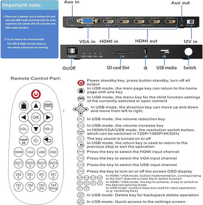 4-in4-out Video Wall Controller 2x2, HDMI & VGA & USB & SD Support 4K Input TV Wall Controller,1080P Output TV Wall Processor,180 Degree Rotate 1x2,1x3,1x4,2x2,2x1,3x1x4x1