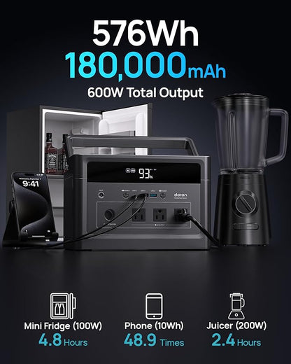 Solar Generator with Panels Included, Portable Power Station 576Wh LiFePO4 Battery, 100W USB-C PD, 1200W Surge with 100W Solar Panel for Home Emergency, Camping, RV Off-Grid Power