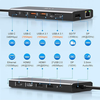 USB C Docking Station Dual Monitor for Dell/Lenovo/HP Laptop Docking Station HDMI USB C Hub Multiport Adapter Dongle Dock USB C to 2 HDMI +DisplayPort+Ethernet+4USB+2USB C+100W PD Charger+SD/TF+Audio