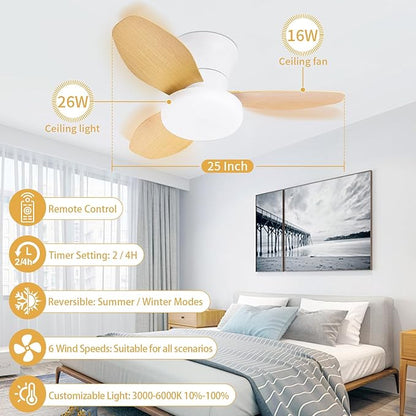 Glowall Small Ceiling Fan with Lights, 25 Inch Flush Mount with Remote Control, Reversible Quiet DC Motor, 3 Blades, 6 Speeds, Dimmable LED, Adjustable Color Temperature, Timer