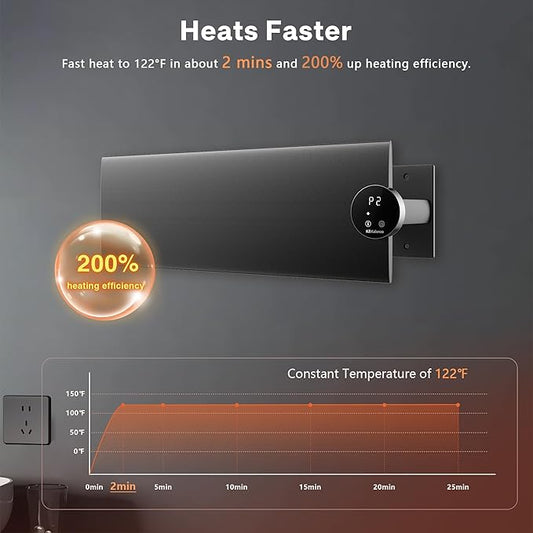 K&KALONZO Electric Towel Warmer, 18.8" W x 4.8" H Wall-Mounted Towel Heater with Built-in Timer, Waterproof Aluminum Towel Warmer for Bathroom, Support Plug-in and Hardwired, Black, K1-R-B