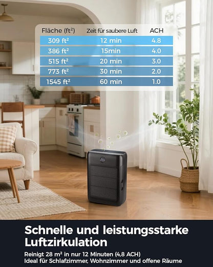 Slevoo Air Purifier for Home Large Room, H13 True HEPA Filter Air Purifiers & 3 × pre-filters for Bedroom,Office,Living Room,Covers Up to 1546 ft²,CADR 300 m³/h (Black)