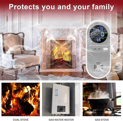 2 Packs Carbon Monoxide Detectors, Plug in Carbon Monoxide Alarm, 3-in-1 Real-time Digital Display Fahrenheit(°F) & Humidity, Co Detector Monitor for Home,RV,Apartment