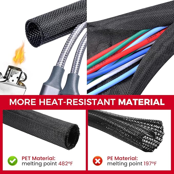 Sonoreboom Split Sleeving Cable Harness Management Tube Heat Resistance Braided Wire Loom Mesh Woven Cord Protector Cover (3/8" - 36 Feet)