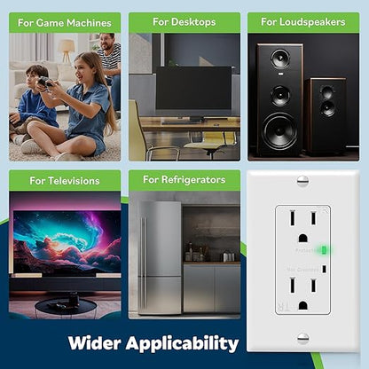 TOPGREENER Surge Protector Receptacle with Grounding Indicator, Child Safe, Tamper-Resistant, Self-Grounding, 900 Joules, 2-Pole, 15A 125V, UL Listed, TGTRSS215R, White