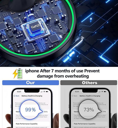 2 Pack Magnetic Wireless Charger Stand 15W Fast Magnetic Charger for iPhone 16/16 Pro/16 Plus/16 Pro Max/15/14/13/12 Series Magnet Wireless Charging Station/Pad with Sleep-Friendly Light for AirPods