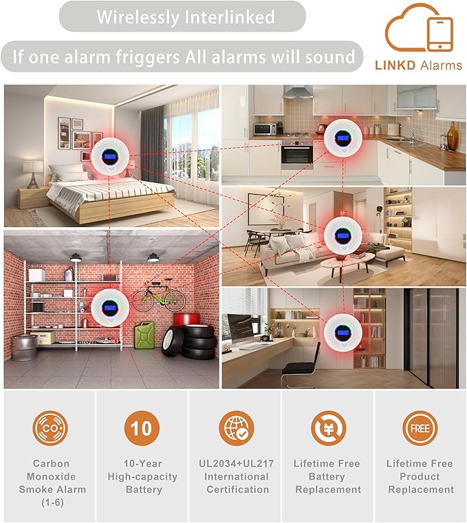 10-Year Battery Wireless Interconnected Smoke and Carbon Monoxide Detector, Smart Interlink Smoke CO Alarm with Digital Display, Fire and CO Combo Alarm for Home (4 Pack)