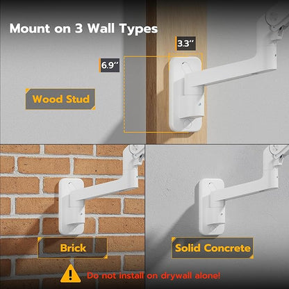 ARES WING Wall Mount Monitor Arm for 17-49 Inch Ultrawide Screens, Heavy Duty Single Monitor Mount Holds 44 lbs, Fully Adjustable Gas Spring Wall Mount, 75x75/100x100 VESA Mount, White