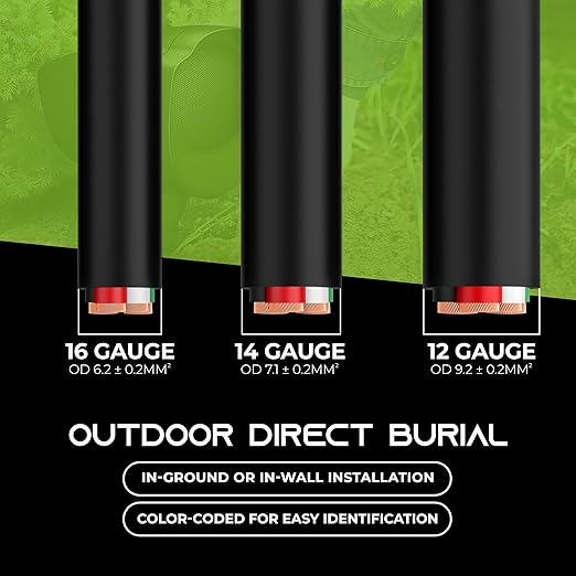 GEARit Outdoor Speaker Wire CL3 Rated, 16 Gauge Speaker Wire, Speaker Cable 100 ft for Outdoor Speakers, Patio, Garden, Backyard Audio, Direct Burial in Ground/in Wall, OFC (Black, 4-Conductors)