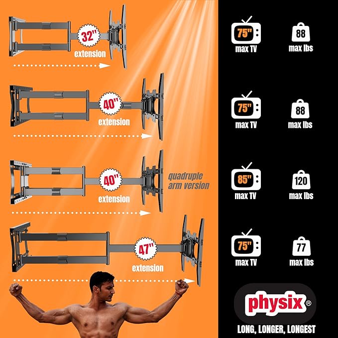 Physix 2120 Long arm TV Wall Mount for 32-75 inch Screens | Extra Long Extension up to 47 inch | Heavy-Duty TV Mount Holds up to 77 lbs | Full-Motion, swivels up to 180° | Max. VESA 400x400