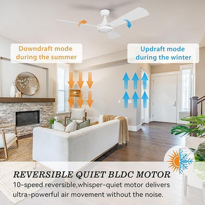 SMAAIR 56 Inch Smart Wifi Ceiling Fans with Dimmable LED Lights and Remote, Compatible with Alexa/Google Home/Siri/APP, Outdoor DC Fans with 10 Speeds, Timer/Schedule, White