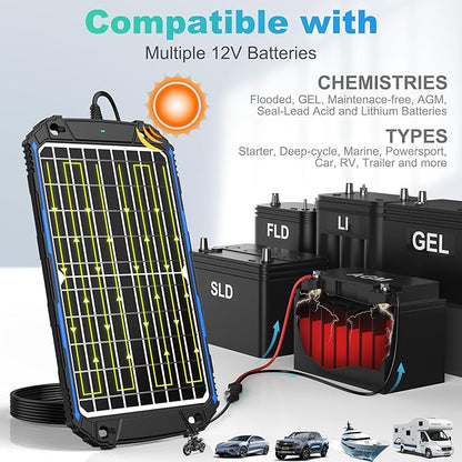 SUNER POWER Waterproof 12W 12V Solar Battery Charger & Maintainer Pro, Built-in UltraSmart MPPT Charge Controller, 12 Volt Solar Panel Trickle Charging Kits for Car Automotive Boat Marine RV Trailer