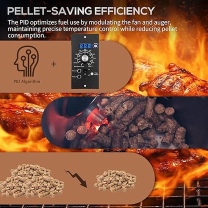 Meatender PID Digital Pro Control Board Replacement (Item# BAC365) for Traeger Pellet Pro Gen 1 Pellet Grill and Smoker