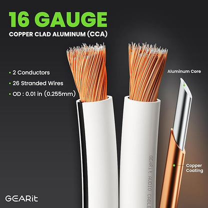 16AWG Speaker Wire, GearIT Pro Series 16 Gauge Speaker Wire Cable (500 Feet / 152.4 Meters) Great Use for Home Theater Speakers and Car Speakers, White