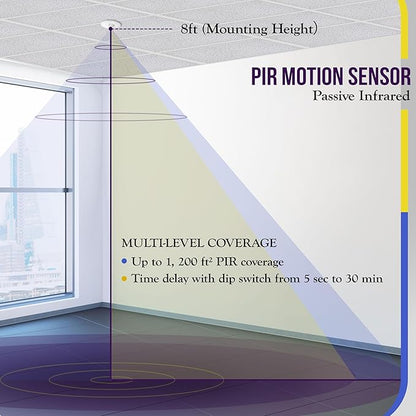 ENERLITES Low Voltage Ceiling Sensor Pir Occupancy Motion Detector, 360° Field of View, 1200 Sq Ft Coverage, Commercial/Industrial Grade, MPC-50L, White