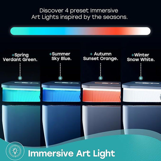 HOROW Artistic Smart Toilet with Powerful Flush, Auto Open/Close Lid, Bidet with Instant Warm Water, Elongated Heated Seat, Dryer, Night Light, Deodorization