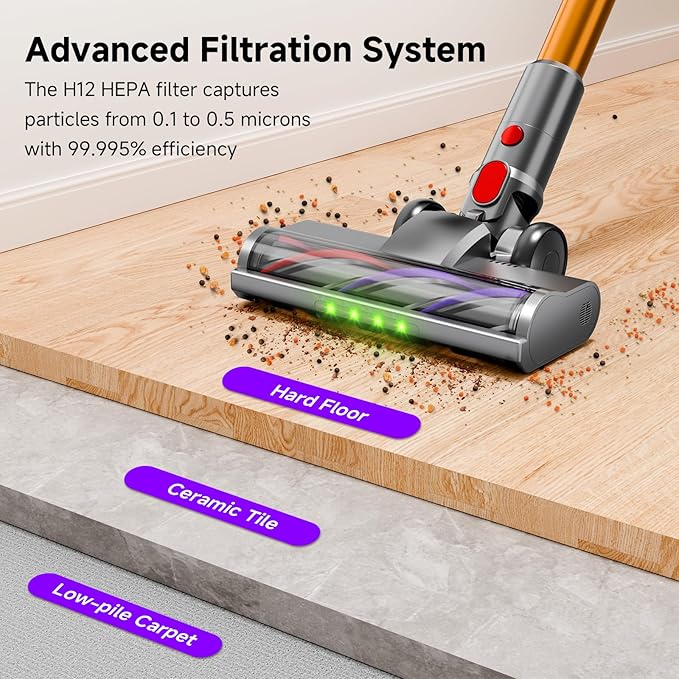 Clinkal Cordless Stick Vacuum Cleaner, 38Kpa Powerful Suction Vacuum Cleaner with LED Headlight, Detachable Battery, 8-in-1 Lightweight Handheld Vacuums for Pet Hair Carpet and Hardwood Floor, Purple