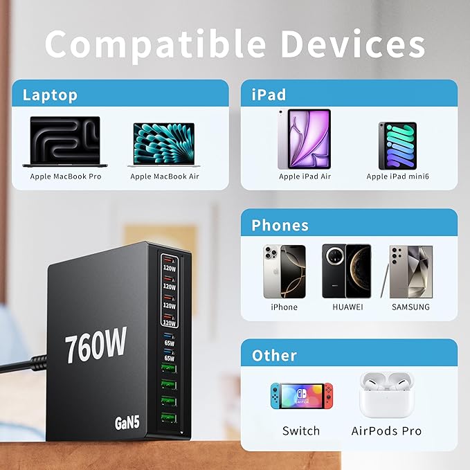 760W USB C Charger Block,10 Port Fast Charging Station Hub Brick PD 100W Gan Charger for DELL HP MacBook Pro/Air/All iPad iPhone 17/16 15/14/13/Pro Max/Samsung Galaxy Note
