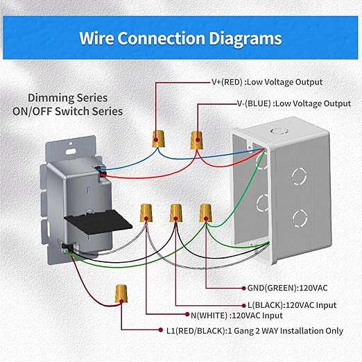Dimmer and Driver Switch in one, AC160W (80W*2) ON/Off Output Voltage: 24V +/-0.5V, UL, FCC, CE Class 2 Driver and dimmer Switch 2 in 1, UL Listed, Class 2 (24V 160W)