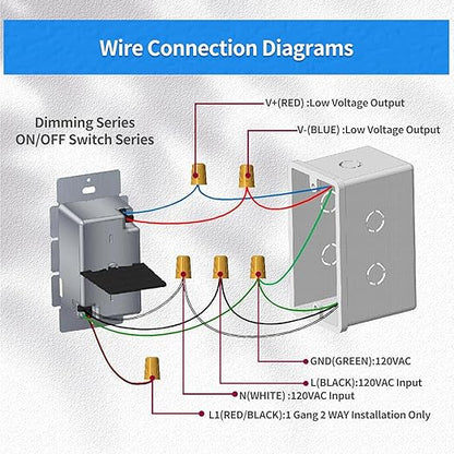 Dimmer and Driver Switch in one, AC120V 96W ON/Off Output Voltage: 24V +/-0.5V, UL, FCC, CE Class 2 Driver and dimmer Switch 2 in 1, UL Listed, Class 2 (24V 96W)