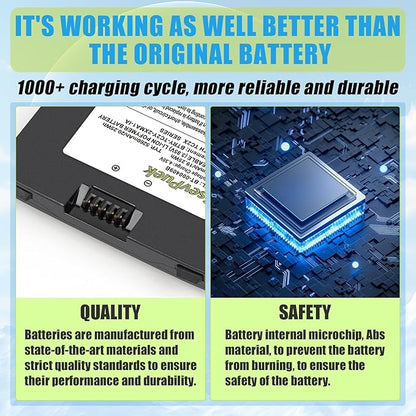 GsevPuek 5260mAh TC26 Replacement Battery, for Zebra TC21 TC26 TC26AK TC210 TC210K Barcode Scanner,BT-000409A BT-000409B BTRY-TC2X-1XMA1-01 BTRY-TC2Y-2XMA-1A BT-000411-08.