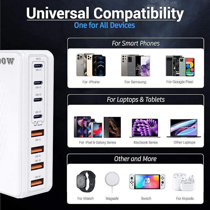 200W GaN III 8-Ports USB C Fast Charger, Type C Block, QC4.0 Fast Phone Charging Station Hub PD 65W Charger Power Adapter for iPad/Air/Pro iPhone 16/15 MacBook Pro/Air, Galaxy Phones, Tablet